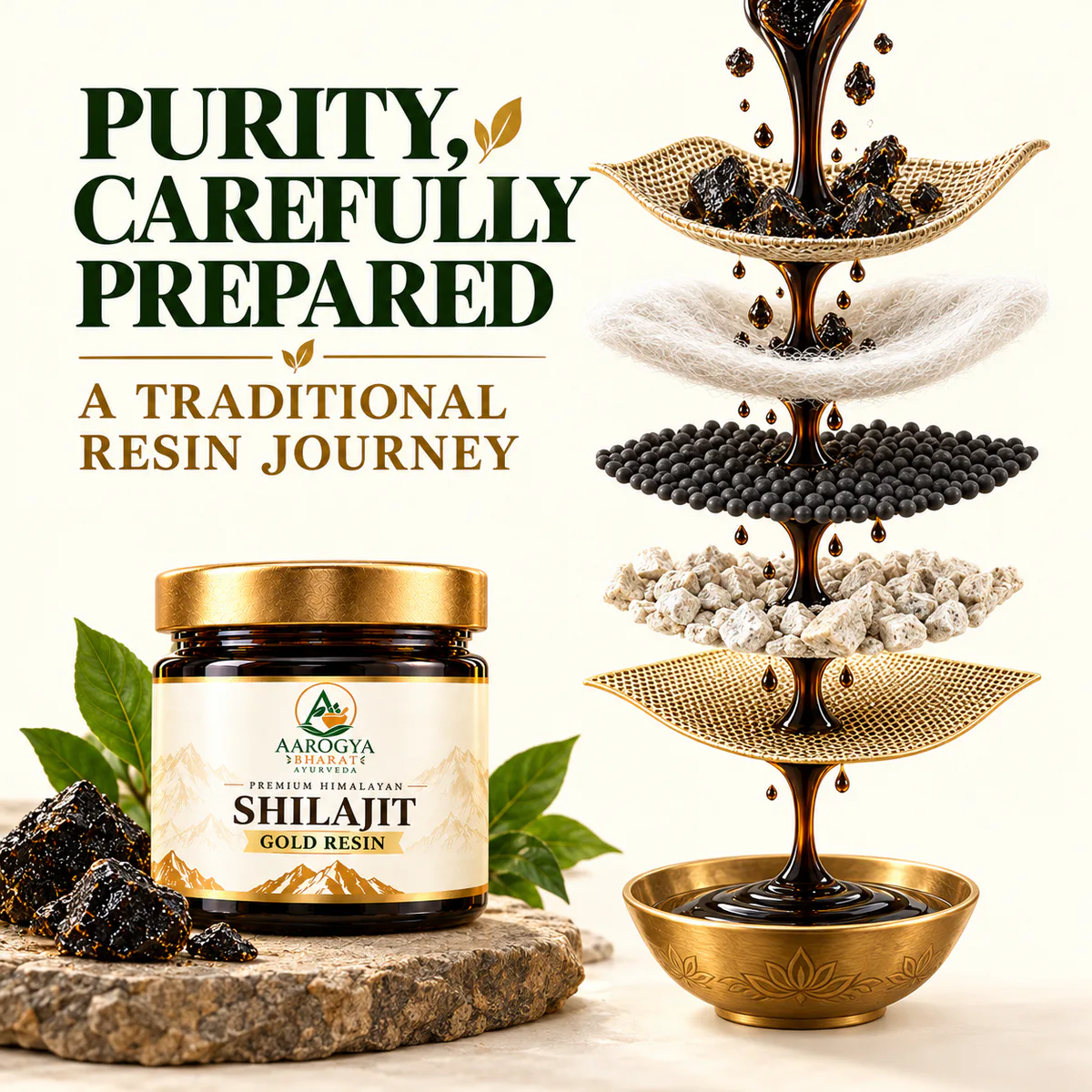 Shilajit Resin Gold — original purification journey illustration with layered resin preparation